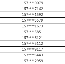 官家婆一码一肖一特，统计解答解释落实_gg14.77.79