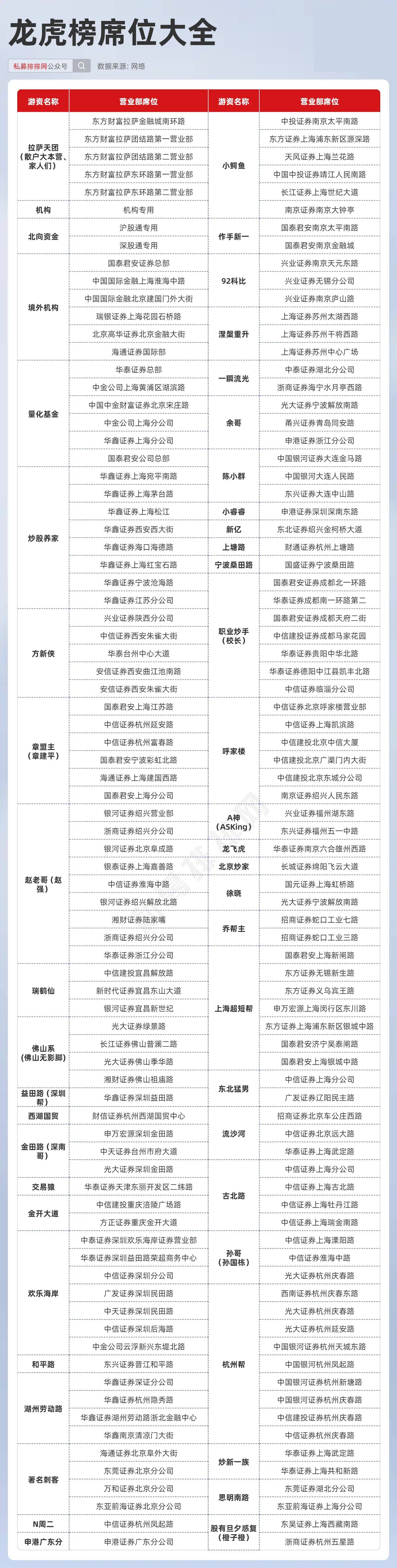 2024年天天彩免费资料，统计解答解释落实_md11.24.38