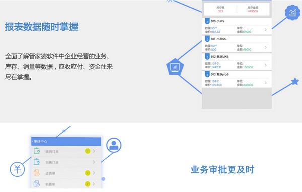 管家婆一笑一码100正确，深度解答解释落实_ti59.37.03