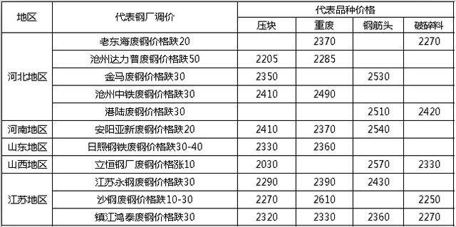 渐澳门一码一肖一持一，前沿解答解释落实_te02.16.04