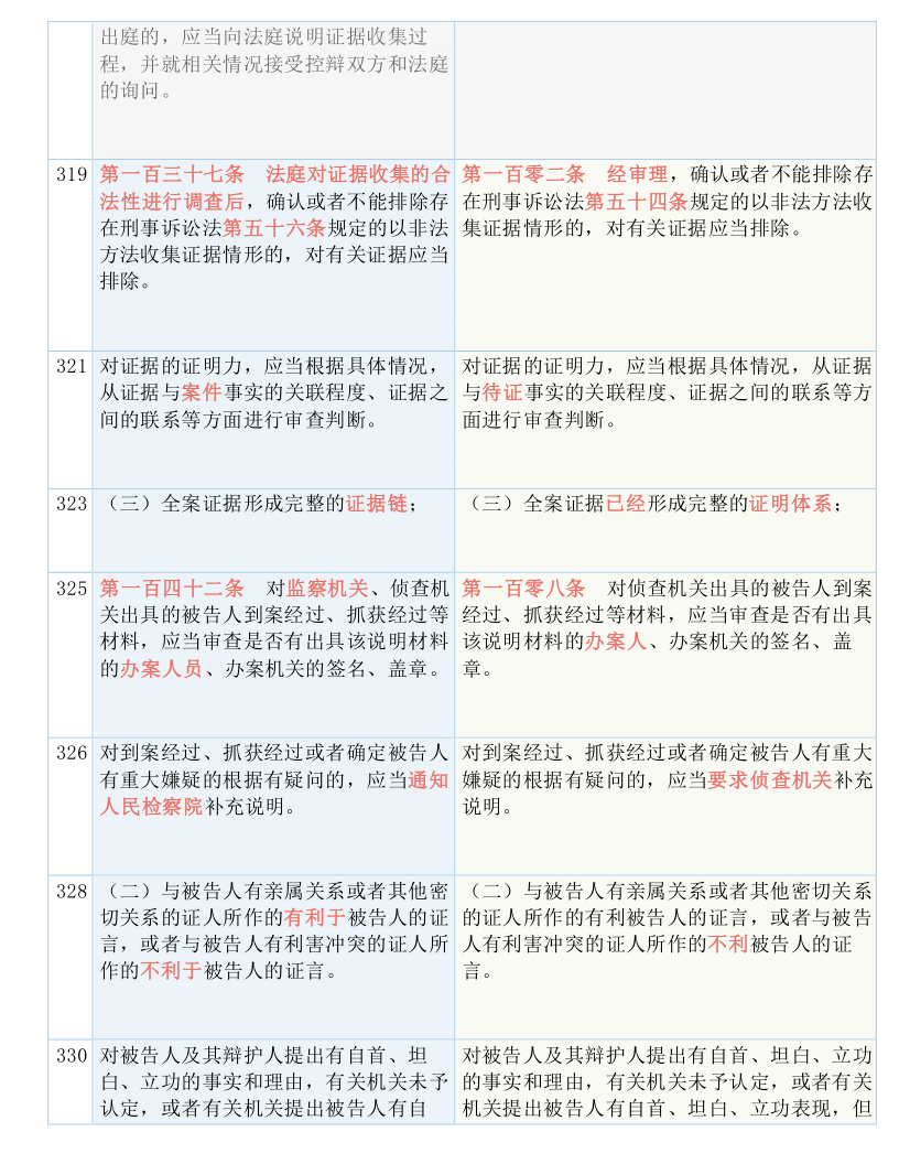 2024新澳门全年九肖资料，详细解答解释落实_6z699.75.27