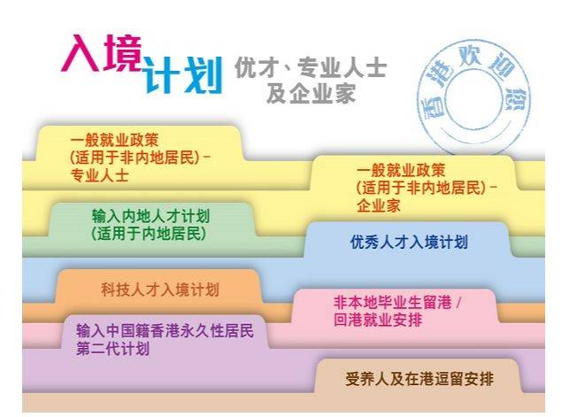 2024年香港资料免费大全，构建解答解释落实_2l89.09.94