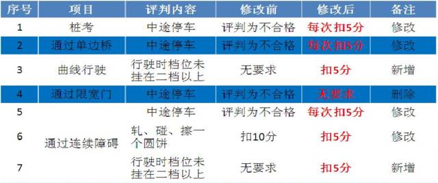 新澳门三中三码精准100，综合解答解释落实_rf600.65.83