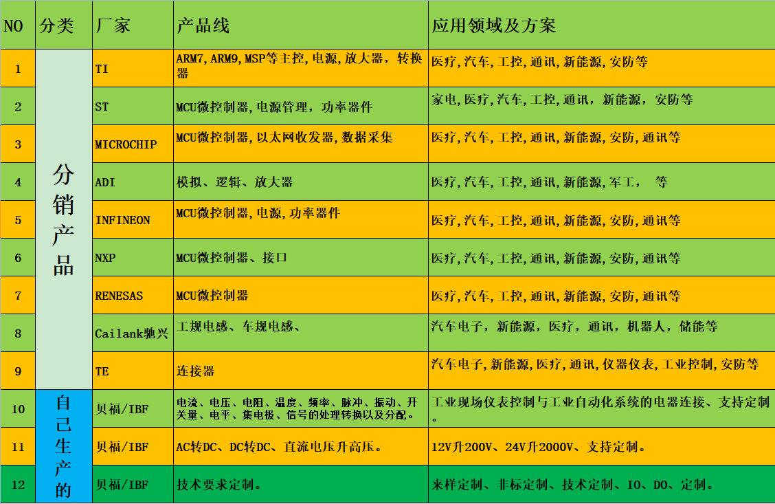 2024年澳门开奖结果，实时解答解释落实_kvj85.89.01