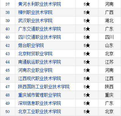 2025年1月13日 第9页