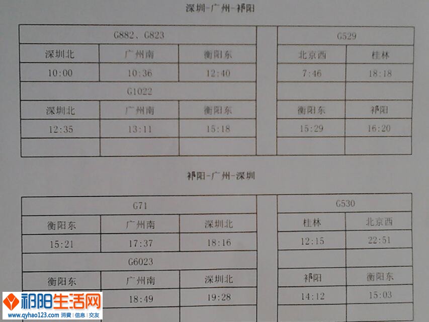 河南至广东深圳高铁票价分析与比较