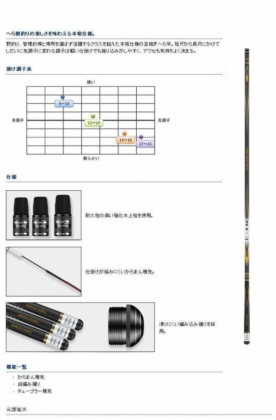 Dawa鱼竿，设计与性能的完美融合