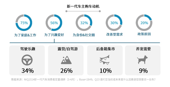 品牌热度提升，关键策略揭秘与塑造之路