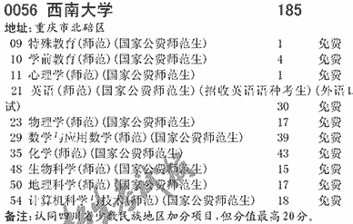 西南大学理科专业，培养新时代科技精英的摇篮